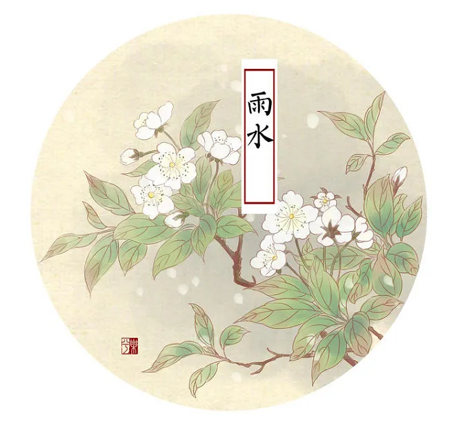 Lettre Tampopo, Bien-être du printemps : le terme solaire 雨水 (yǔshuǐ, pluies et eau)